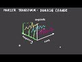 The math behind fourier transforms  music