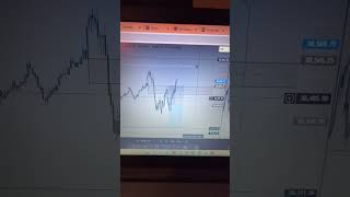completely free discord in the bio if you want to learn and grow with me #nq #trading #daytrader