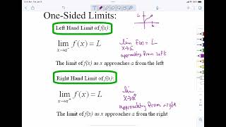 2.2 part 1 Limits Profile