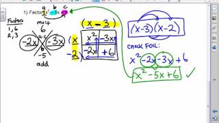 Factoring Quadratic Trinomials using X-Box Method (Area Model)