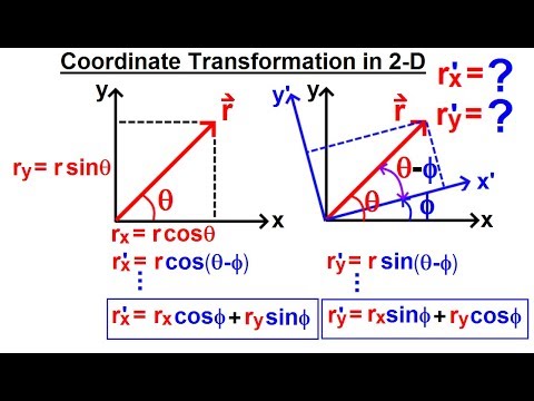 Physics Ch 67.1 Advanced E&M: Review Vectors (11 of 55) Coordinate ...