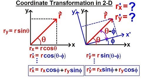 Physics Ch 67.1 Advanced E&M: Review Vectors (11 of 55) Coordinate Transformation in 2-D