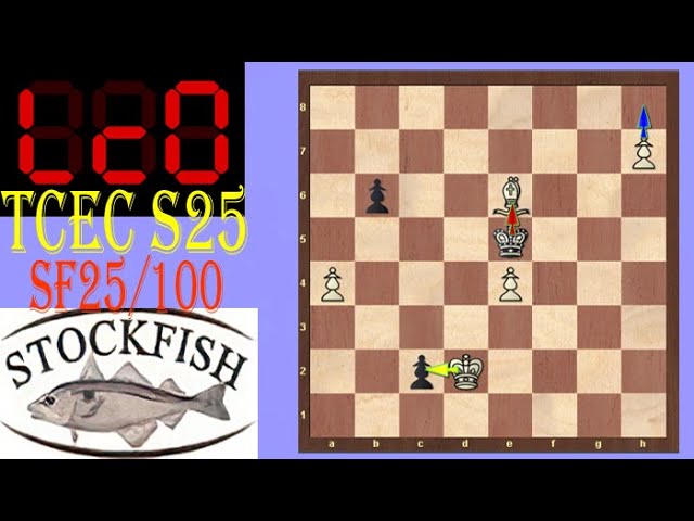TCEC S25 SF25 LcZero vs Stockfish. Trust Things To Be Done