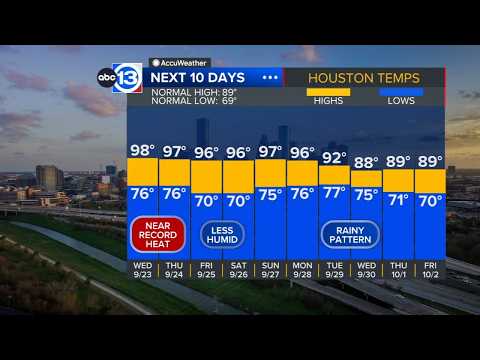 The first days of fall will feel like summer, but a humidity drop is on the way