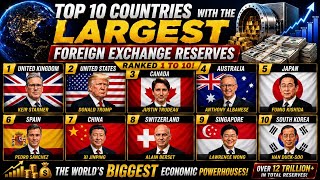 🔥Top 10 Countries 😱 With The Largest Foreign Exchange Reserves 💰🌍 (2026)