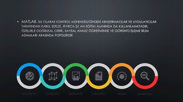 Programlama Dilleri 19 / Matlab Nedir - Neler Yapılır