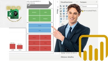 Cómo segmentar datos en Power BI 📰 | Cómo usar los Segmentadores de Datos | Curso Power BI