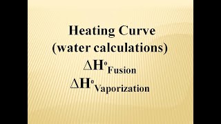 Heating Curve and Calculations of Water