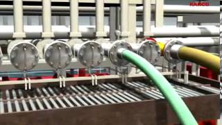 Nitrogen On Board Chemical Tankers