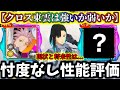 【怪獣8G】【迷ってる人必見】クロスオーバー東雲りんは弱いか強いか...忖度なし性能評価引くべきか解説!現状は〇〇か?今後の展開は...【怪獣8号 THE GAME】
