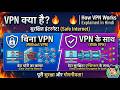 VPN क्या है? 🔥 | How VPN Works Explained in Hindi #vpn #technology