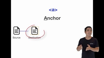 [Học HTML cơ bản] bài 14  Cú pháp tạo ra một liên kết