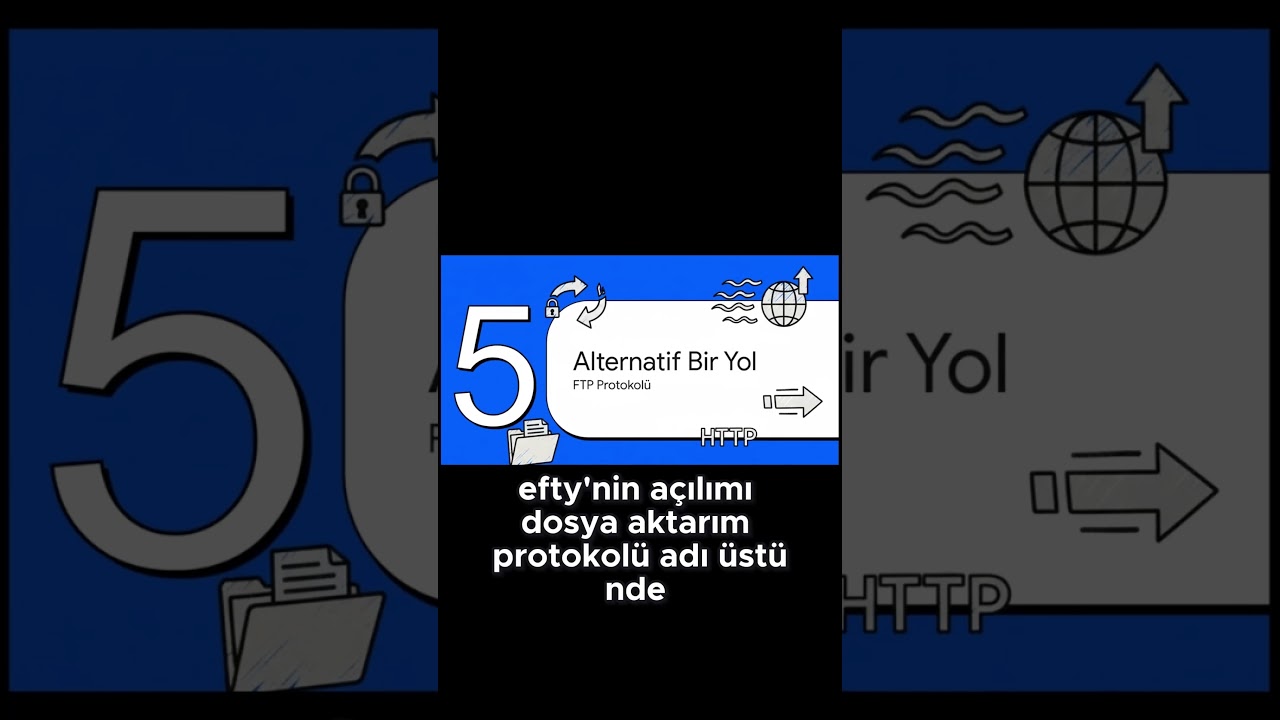 Dosya Aktarımı - HTTP ve FTP Arasındaki Temel Fark 