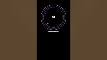 #satisfying #bouncingball #simulation #creativecoding #adhd