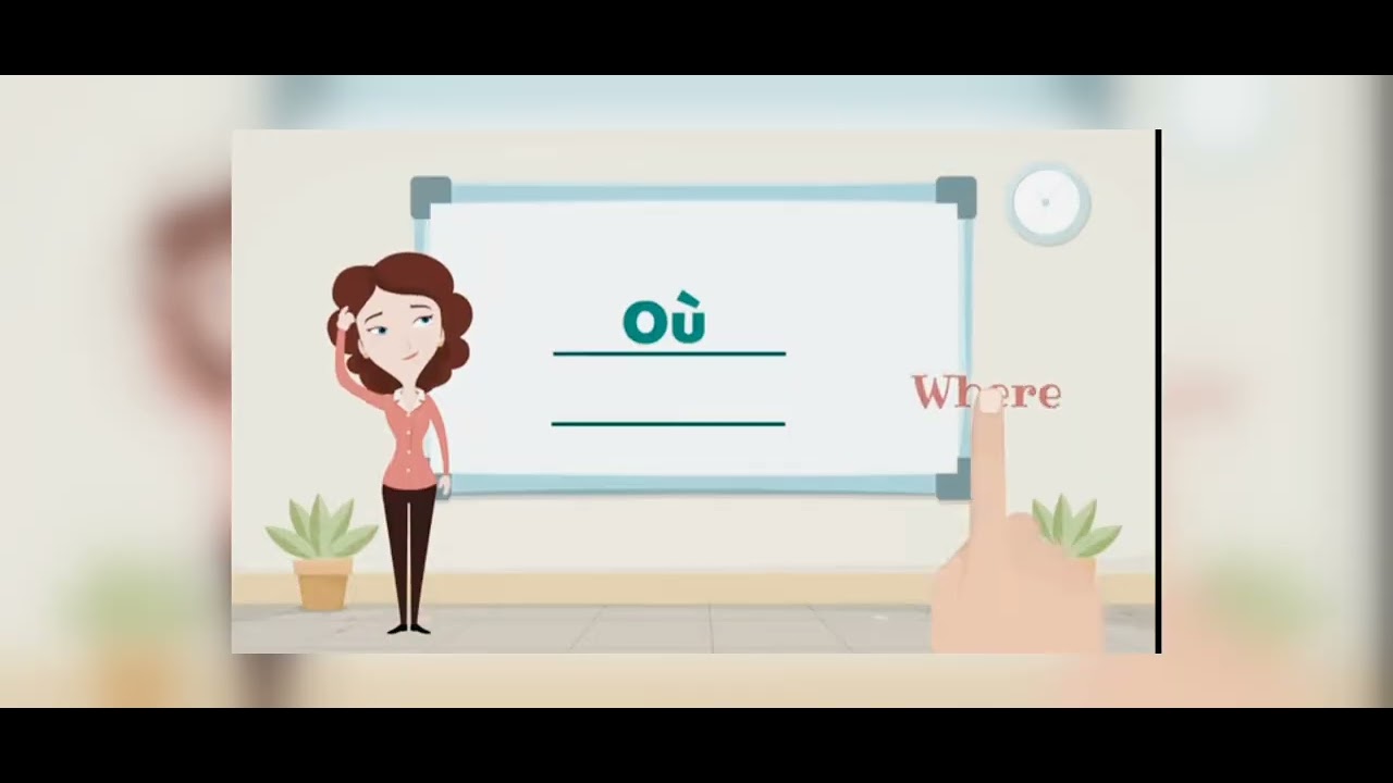 French question words 