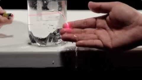 #Totalinternalreflection #TheEncyclopediaofPhysics #Demonstrations.    Laser Getting trapped