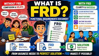 What is a FRD (Functional Requirements Document)?