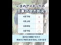 【工事の空き状況のおしらせ】