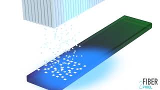 Acteon PSPIX® 2 intraoral phosphor plate imaging system
