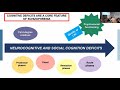 Discourse in Psychosis - Satellite Meeting: DISCOURSE, Italian Chapter, Stefano Barlati