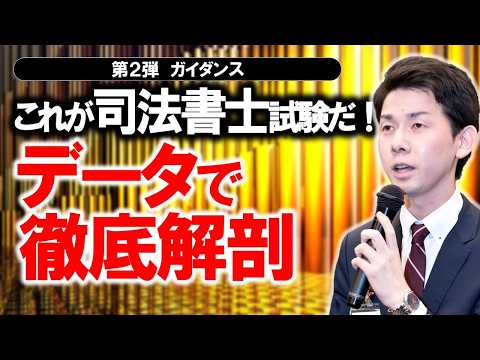 2026年　リアリスティック司法書士松本基礎講座　民法 obiari.jpg
