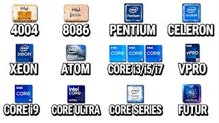 Tous les CPU Intel expliqués en 11 minutes