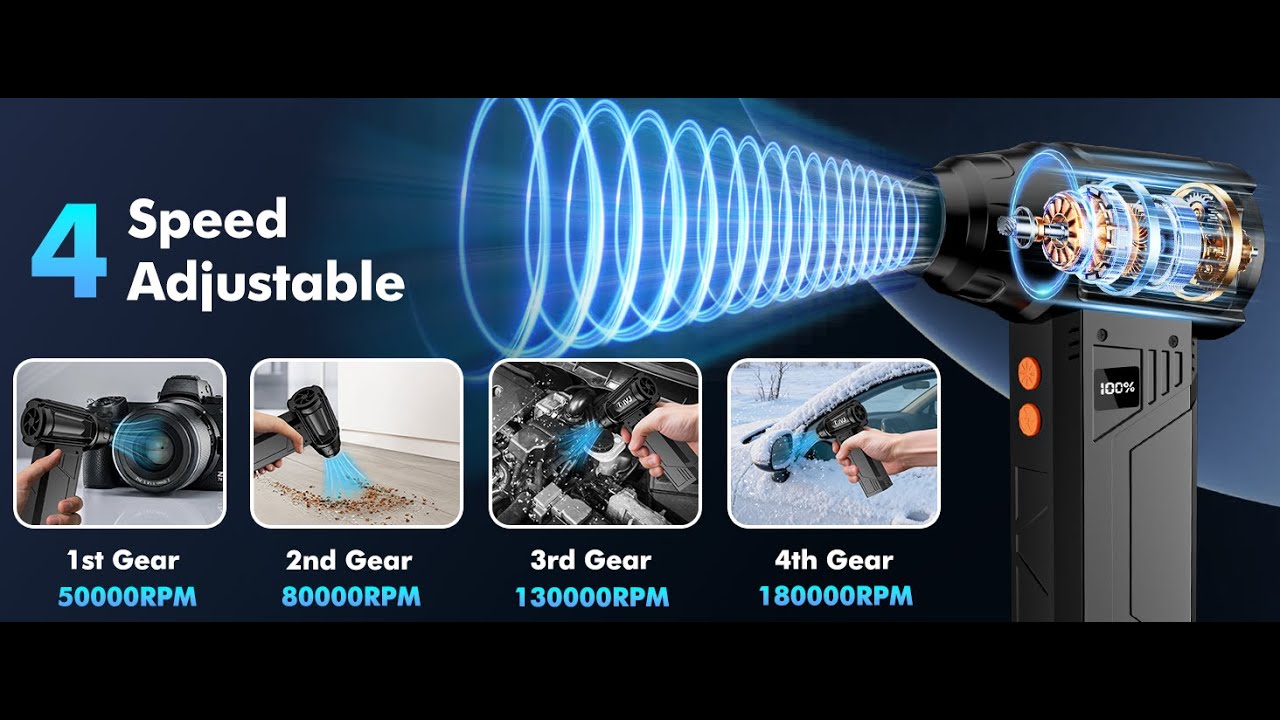 IVJ Compressed Air Duster, 180000RPM Super Power Cordless Electric Air Duster with LED Light