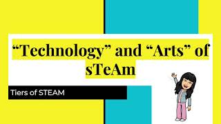 C3 Challenge #6 Tutorial - What is STEAM (Part 2)