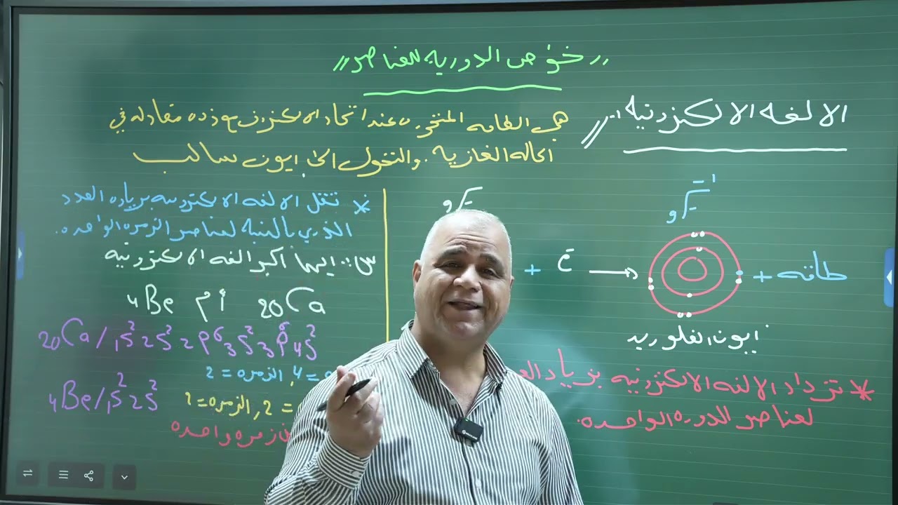 كيمياء الخامس الاعدادي الفصل الثالث المحاضره الثانيه