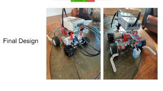 Project Spyn, Presentation