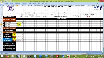 AUTOMATED PERIODIC TEST RESULT TEMPLATE WITH TEST ITEM ANALYSIS