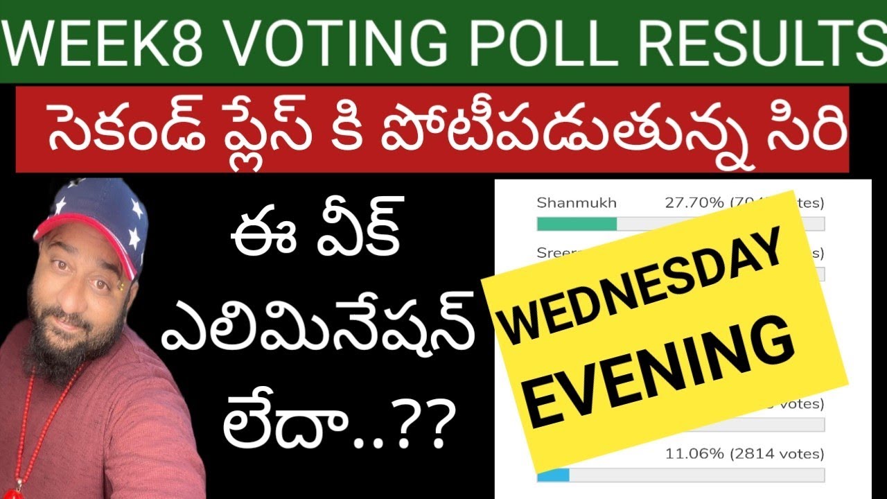 Week8 Voting polls results || who is in 2nd place?? || Manas Vs Sriram || ‎@TELUGU MiNi TALKiES 