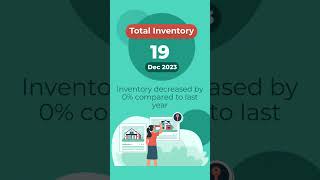 23102 Zipcode December market update