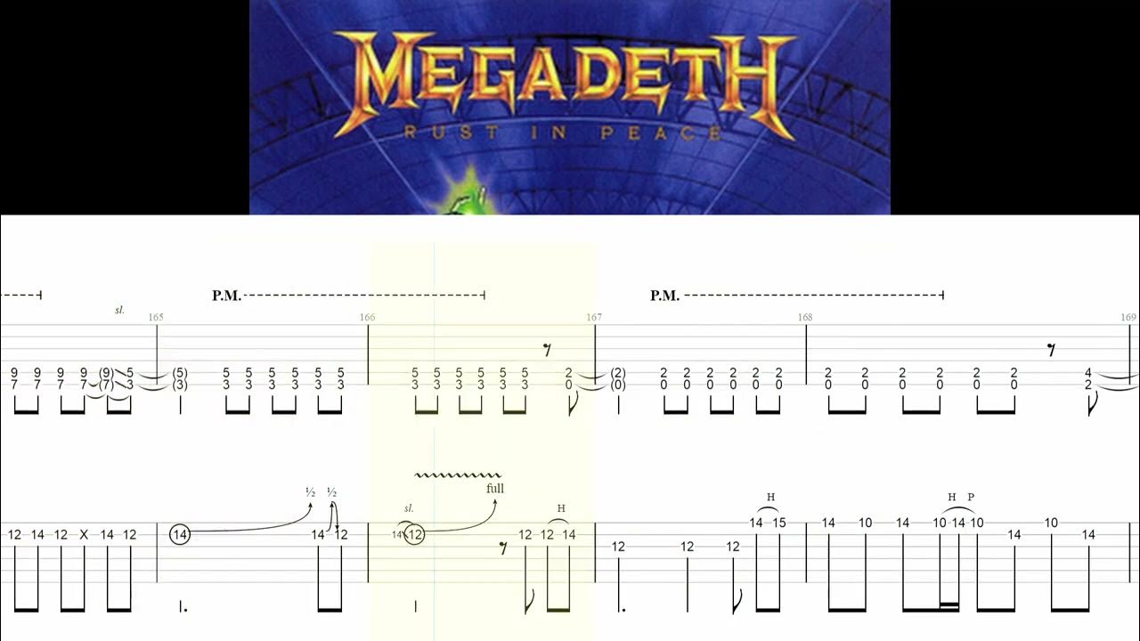 Megadeth Tornado Of Souls (Tabs) YouTube