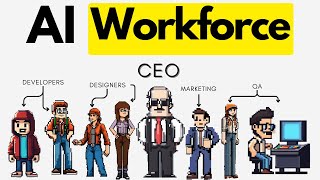 Building an AI Agent Workforce | Multi-Agent Framework with ChatDev