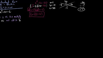 More Factoring Quadratic Trinomials