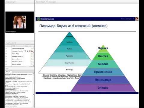 Описываем компетенции с помощью таксономии Бенджамина Блума