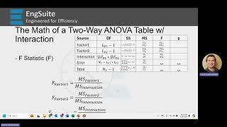 Two-Way ANOVA with Interaction Formulas - Engineering Statistics
