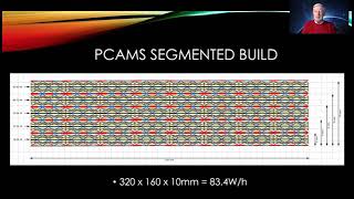 Nigel Cheese  PCAM Tech Presentation Free Energy Device
