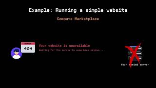 Decentralized Cloud vs Compute Marketplace Profile