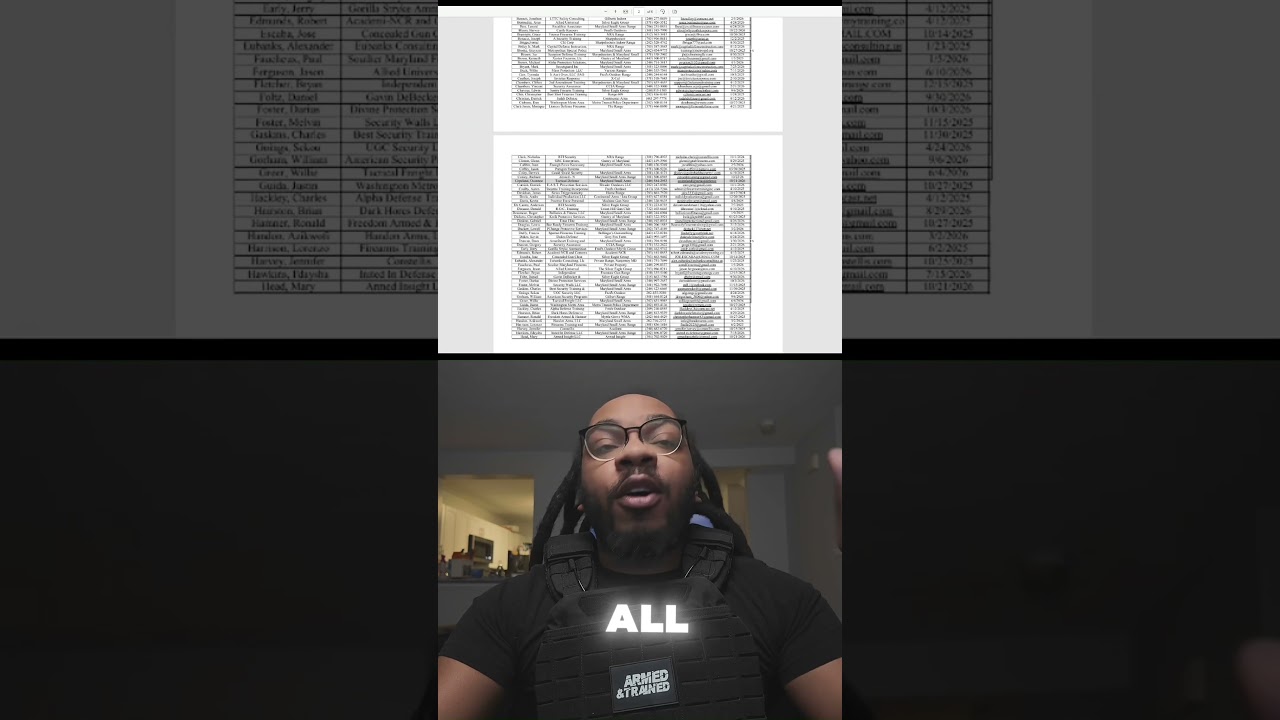 How to verify your Firearm Instructor in DC for Concealed Carry Permit class. 