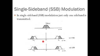 Am modulation part two (arabic)