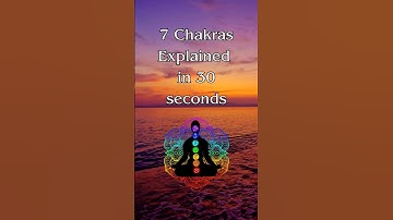 All 7 Chakras Explained