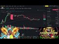 FUTURES DCA BOT PART5. #cryptotrading #binanceexchange#okx #tradingbots #bluechips.