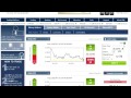 APRENDER FOREX (EM 10 MINUTOS) // Como Operar Forex - YouTube