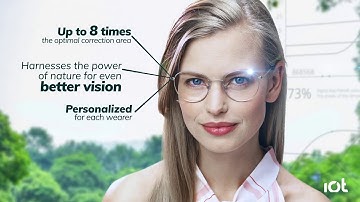 IOT Digital Ray-Path 2