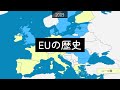 EUの歴史