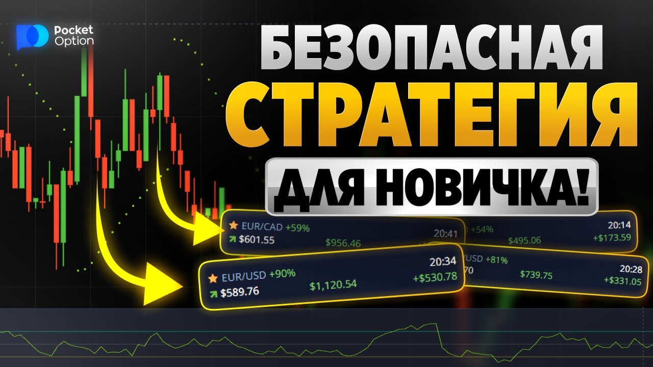 Бинарные опционы стратегия! Как правильно торговать НОВИЧКУ?!