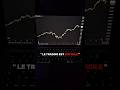 Cet indicateur AI analyse la tendance à ta place #trading #crypto #forex #bitcoin