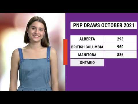 Canada's Provincial Nominee Program (PNP) & Express Entry Draws - October 2021